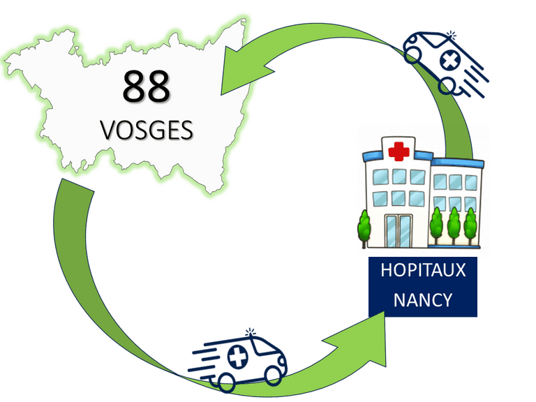 transport taxi ambulance 88