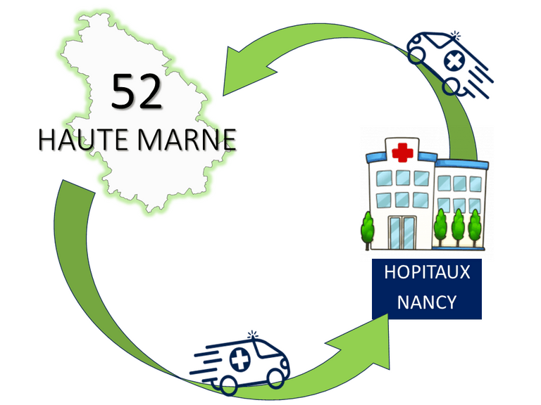 transport taxi ambulance 52